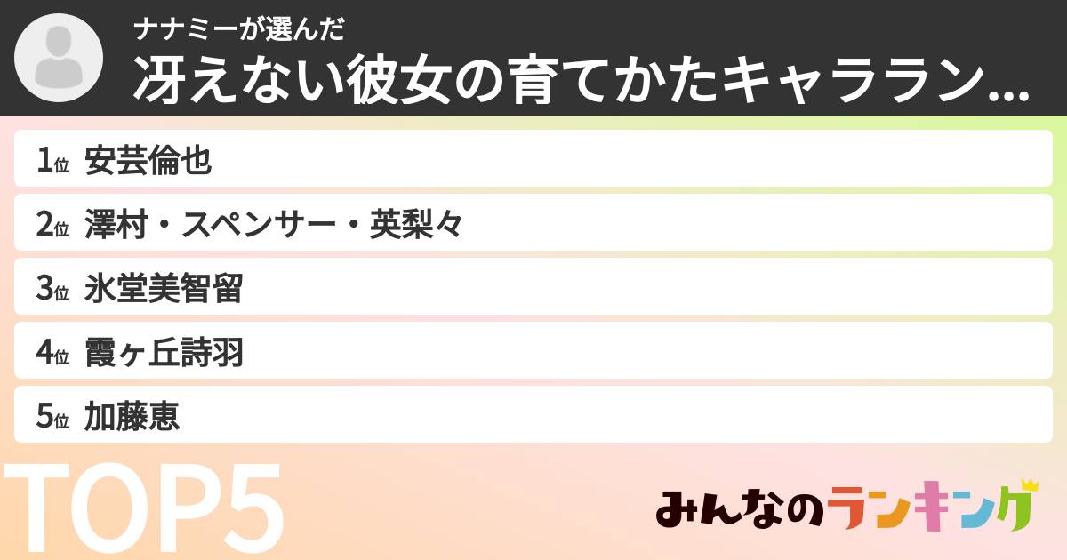 ナナミーさんの「冴えない彼女の育てかたキャラランキング」