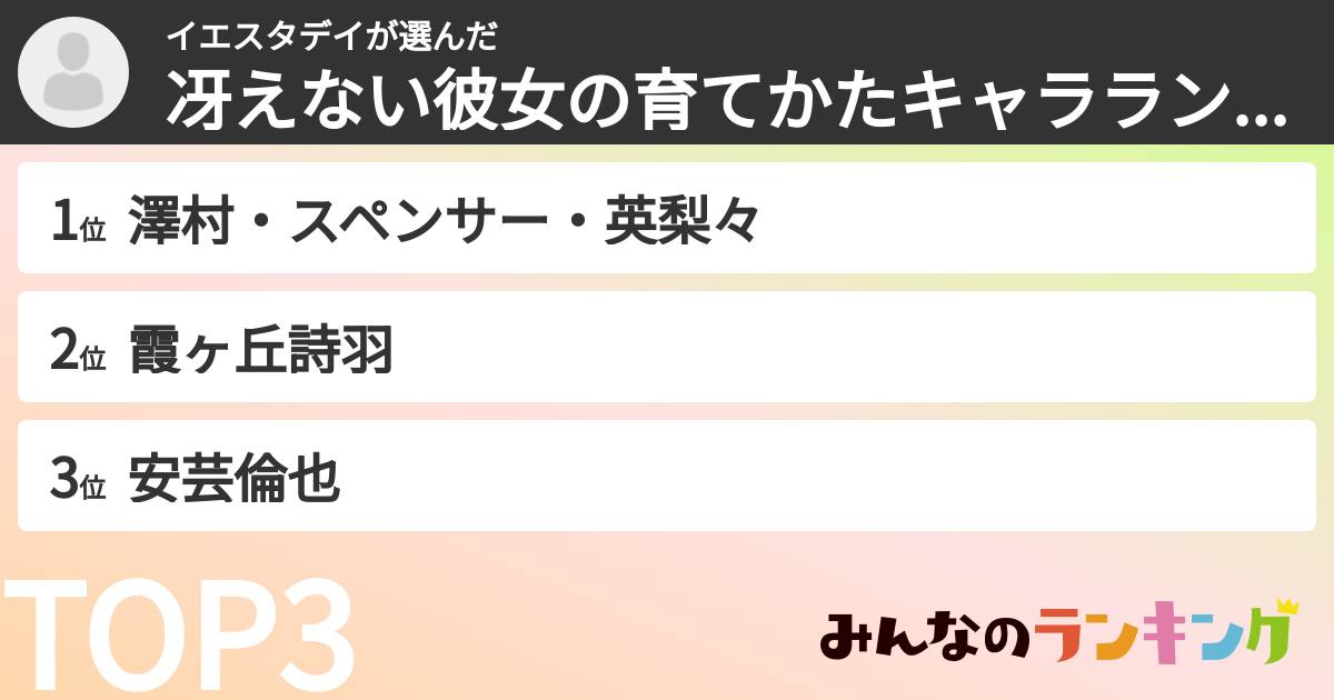 イエスタデイさんの「冴えない彼女の育てかたキャラランキング」