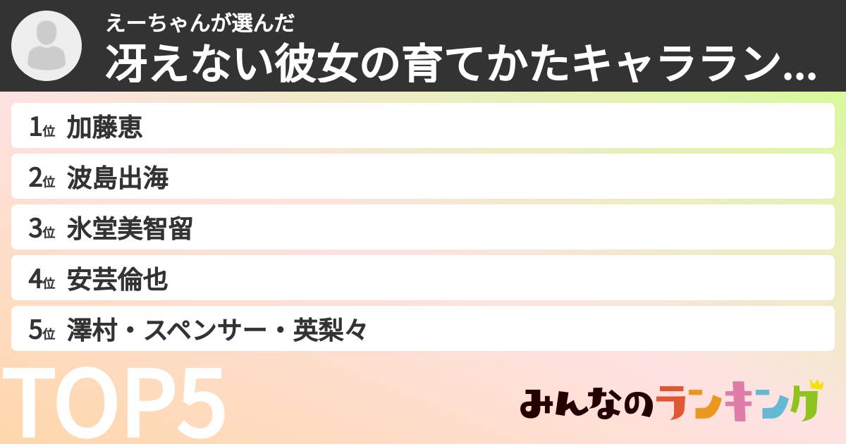 えーちゃんさんの「冴えない彼女の育てかたキャラランキング」