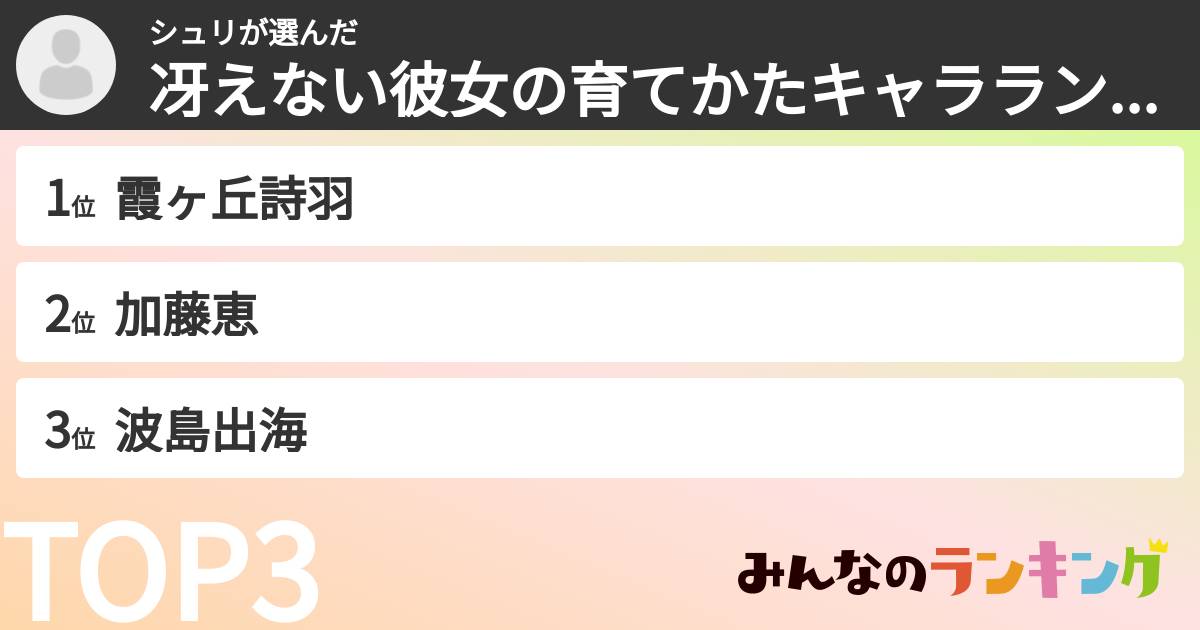 シュリさんの「冴えない彼女の育てかたキャラランキング」