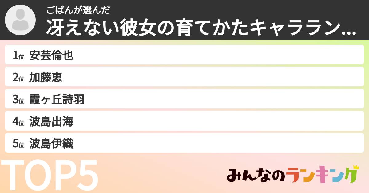 ごぱんさんの「冴えない彼女の育てかたキャラランキング」
