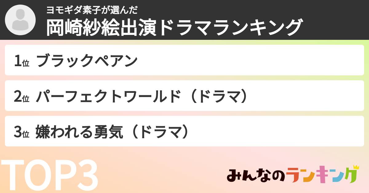 ヨモギダ素子さんの「岡崎紗絵出演ドラマランキング」