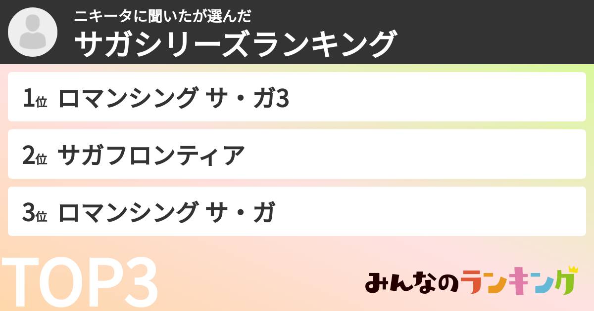 ニキータに聞いたさんの「サガシリーズランキング」