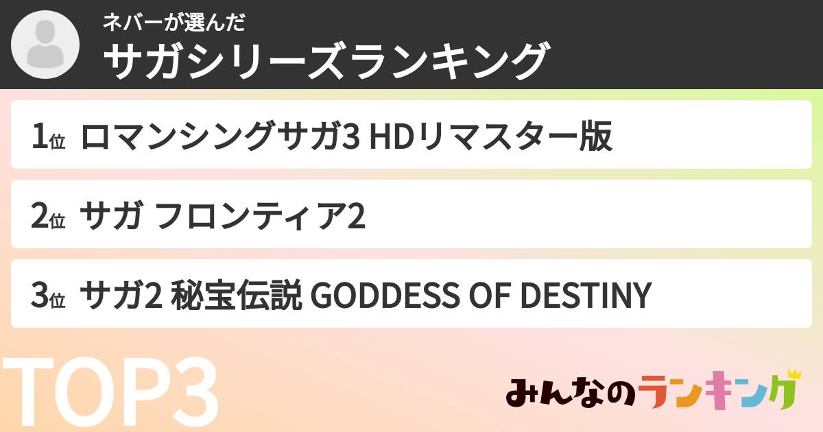 ネバーさんの「サガシリーズランキング」
