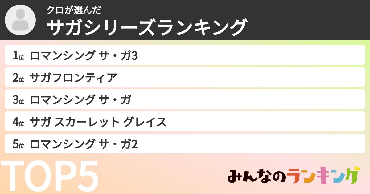 クロさんの「サガシリーズランキング」