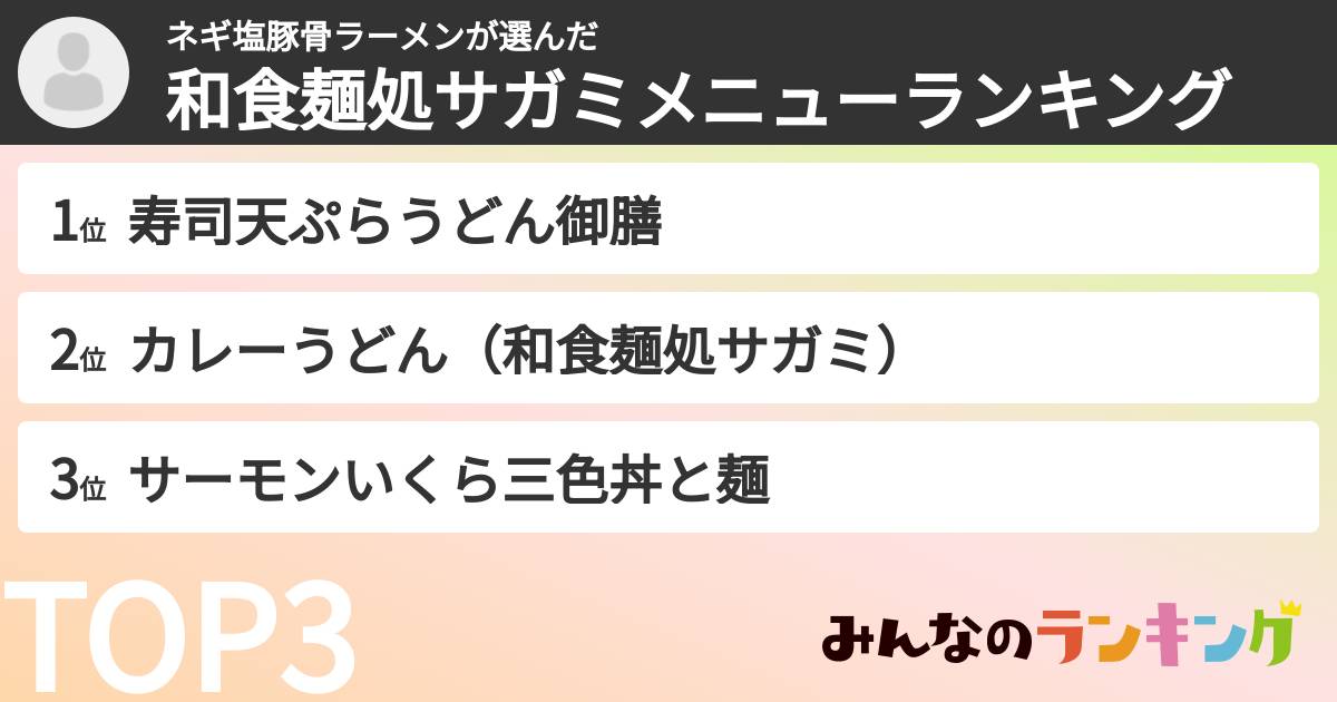 ネギ塩豚骨ラーメンさんの「和食麺処サガミメニューランキング」