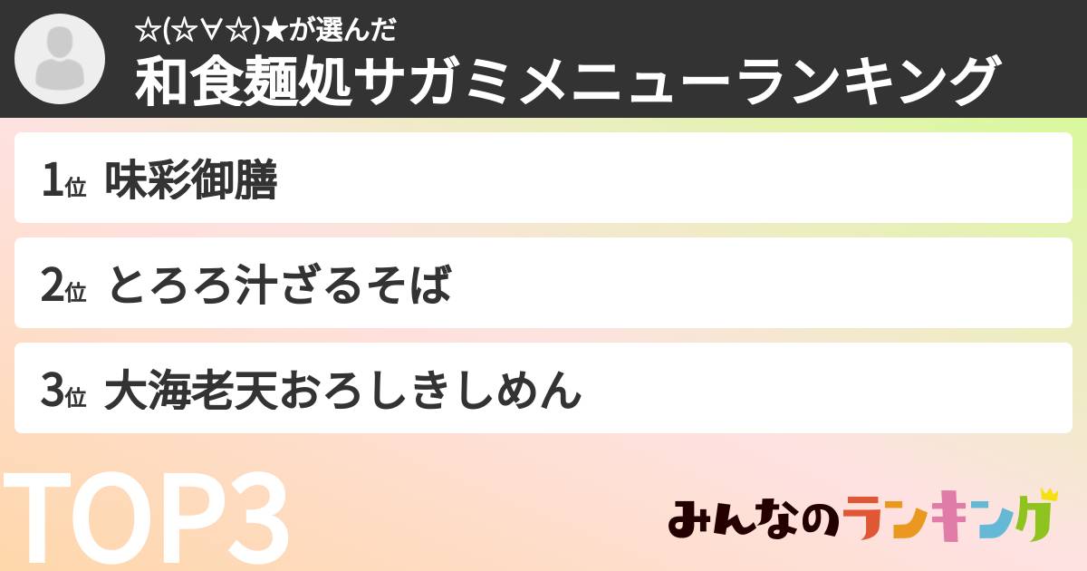 ☆(☆∀☆)★さんの「和食麺処サガミメニューランキング」