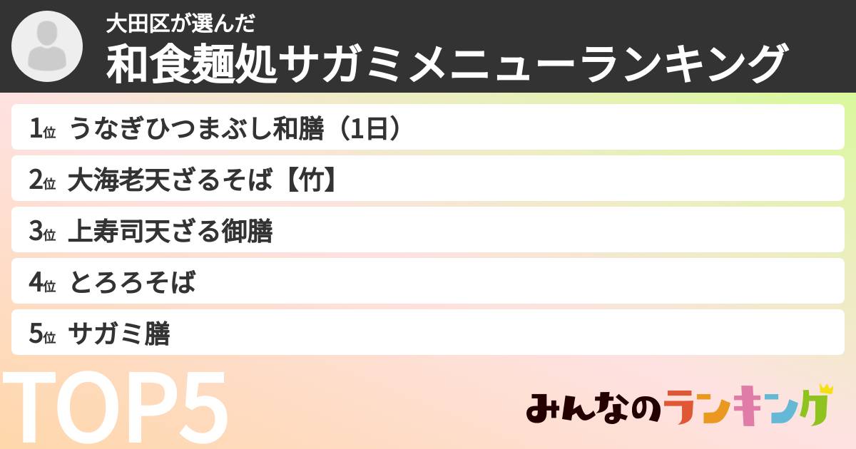大田区さんの「和食麺処サガミメニューランキング」