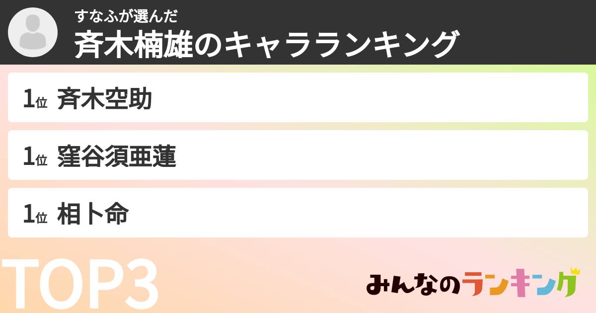 すなふさんの「斉木楠雄のキャラランキング」