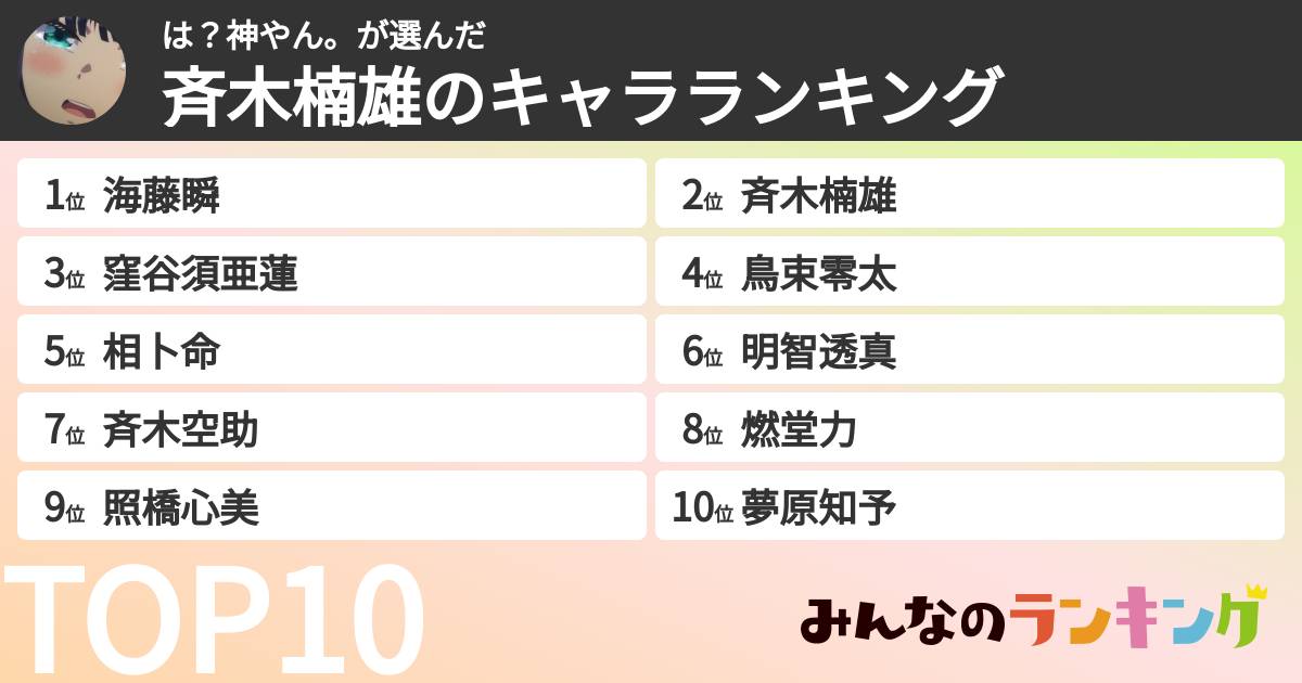 は？神やん。さんの「斉木楠雄のキャラランキング」