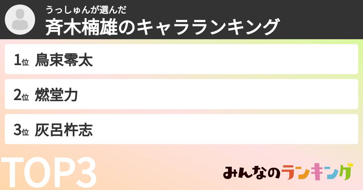 うっしゅんさんの「斉木楠雄のキャラランキング」