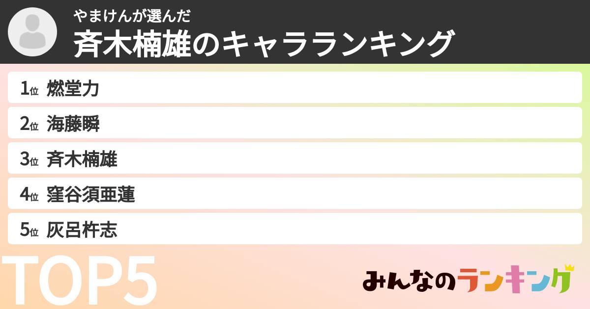 やまけんさんの「斉木楠雄のキャラランキング」