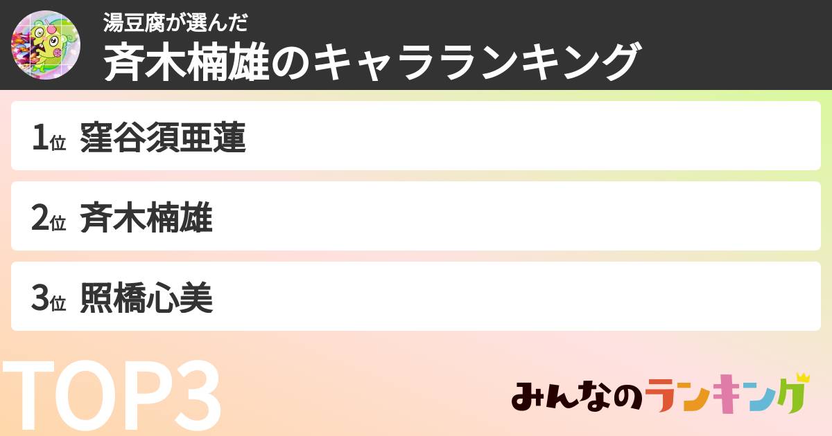 湯豆腐さんの「斉木楠雄のキャラランキング」