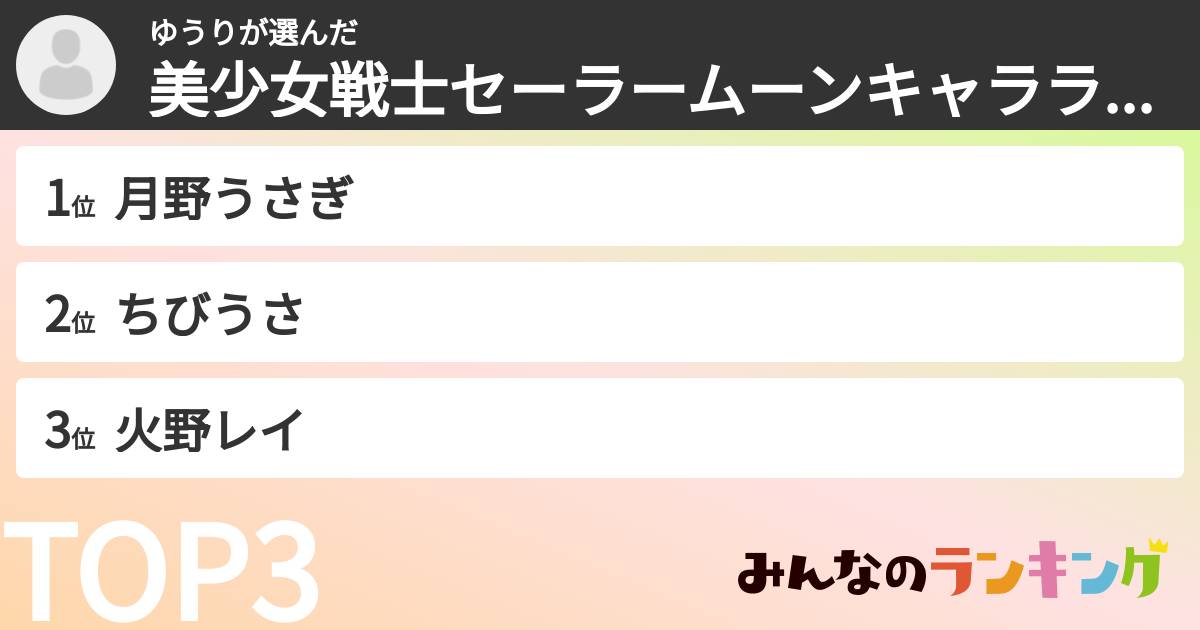 ゆうりさんの「美少女戦士セーラームーンキャラランキング」