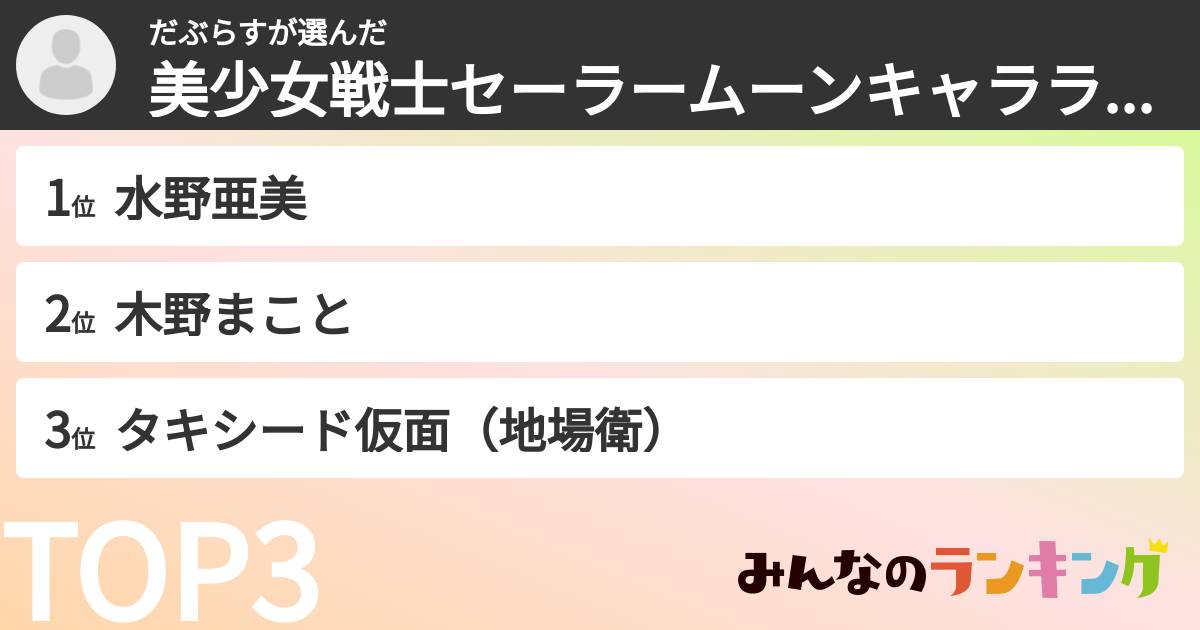 だぶらすさんの「美少女戦士セーラームーンキャラランキング」