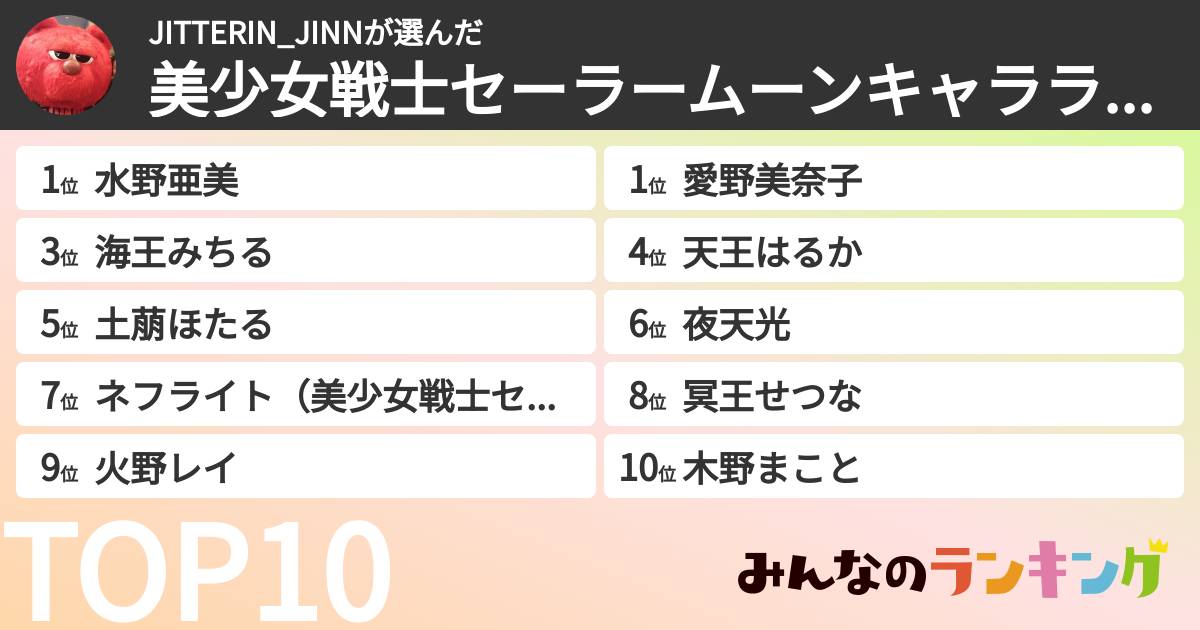 JITTERIN_JINNさんの「美少女戦士セーラームーンキャラランキング」