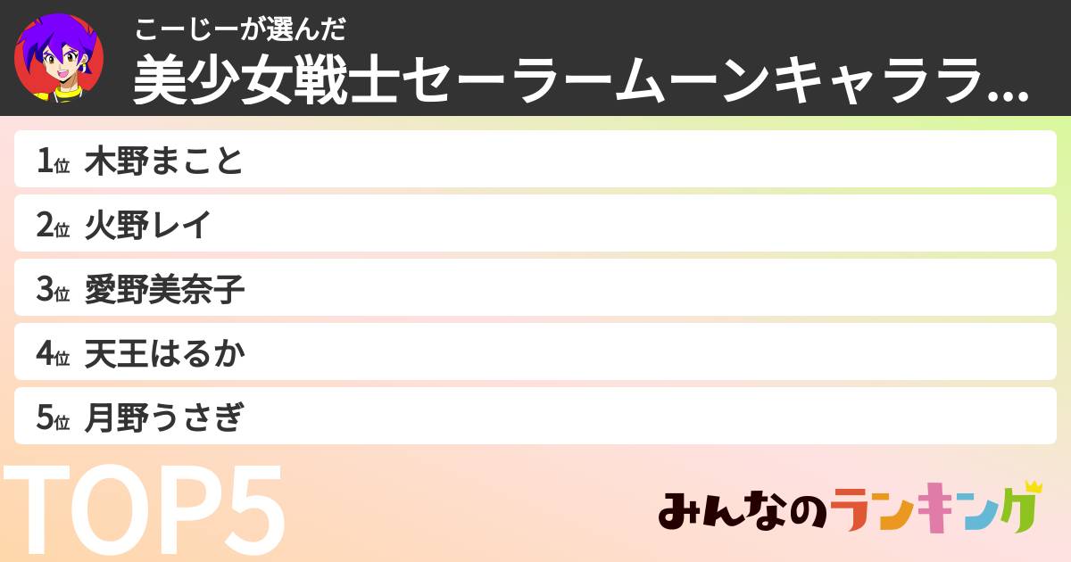 こーじーさんの「美少女戦士セーラームーンキャラランキング」