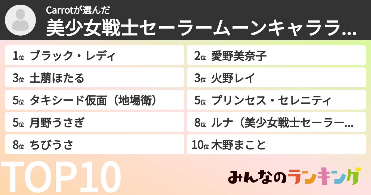 Carrotさんの「美少女戦士セーラームーンキャラランキング」