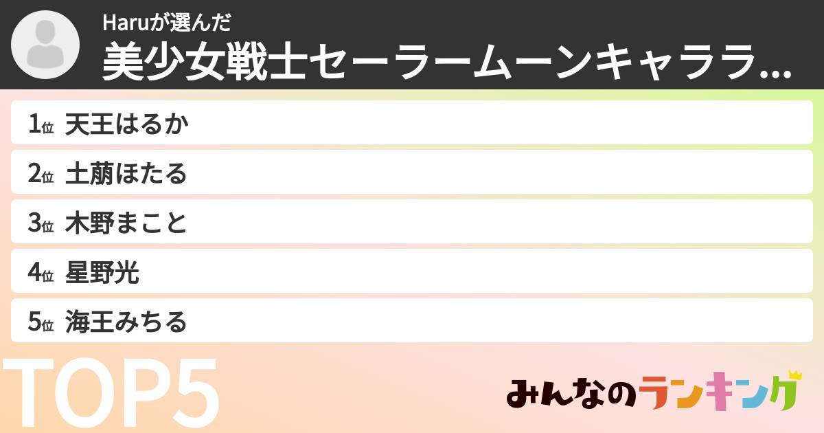 Haruさんの「美少女戦士セーラームーンキャラランキング」