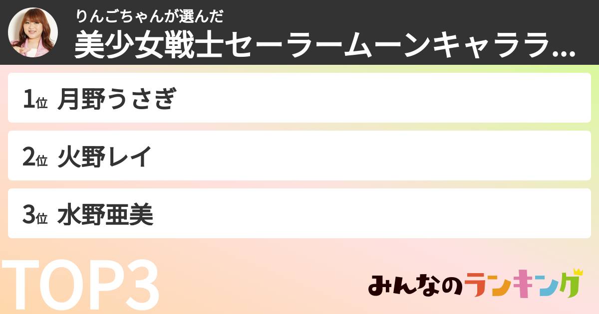りんごちゃんさんの「好きな美少女戦士セーラームーンのキャラランキング」