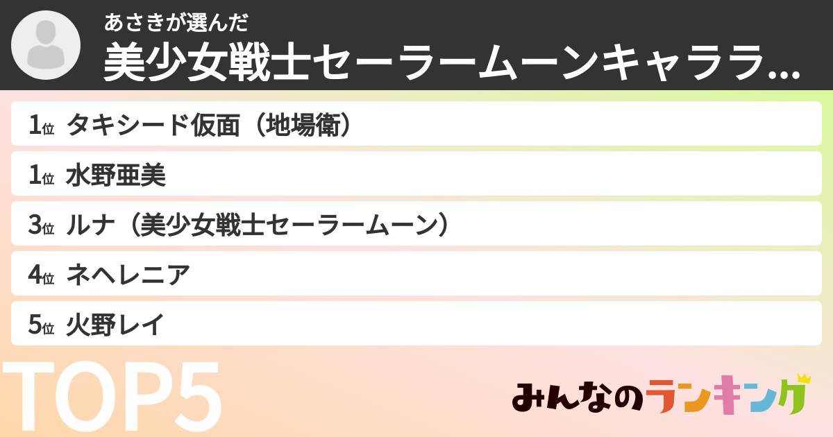 あさきさんの「美少女戦士セーラームーンキャラランキング」