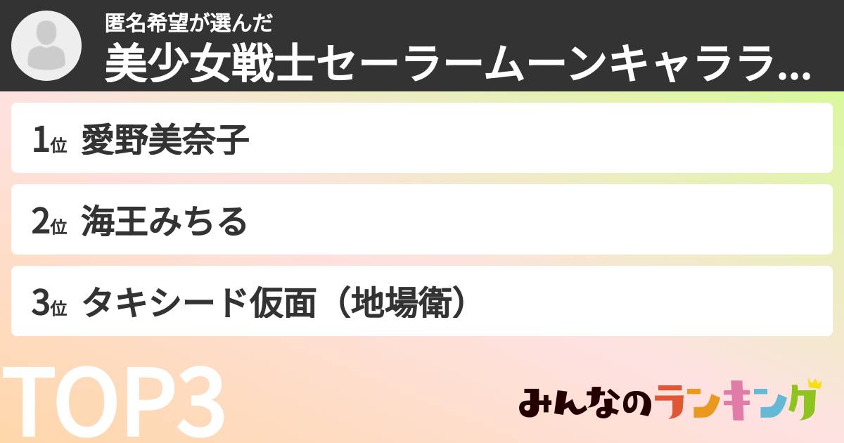 匿名希望さんの「美少女戦士セーラームーンキャラランキング」