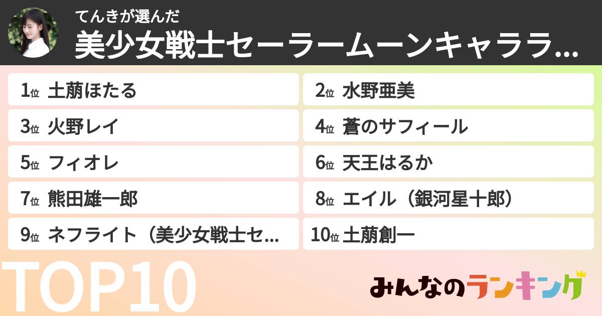 てんきさんの「美少女戦士セーラームーンキャラランキング」