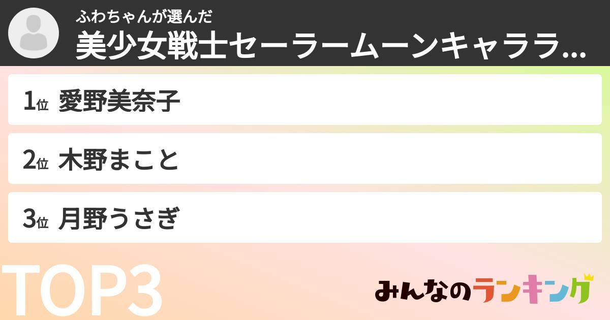 ふわちゃんさんの「美少女戦士セーラームーンキャラランキング」