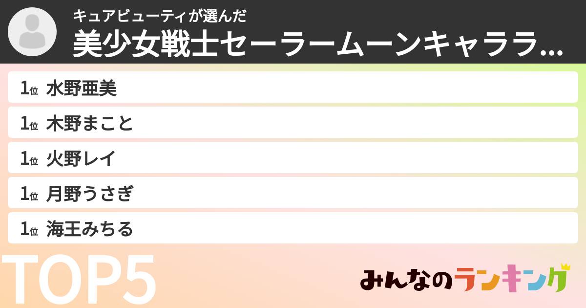 キュアビューティさんの「美少女戦士セーラームーンキャラランキング」