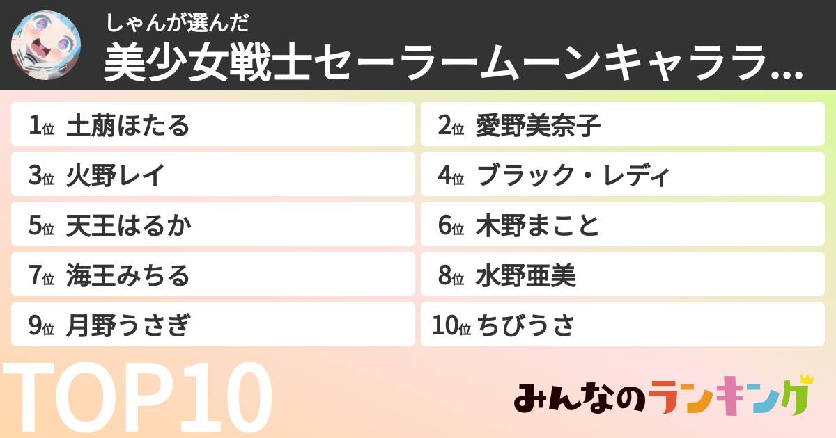 しゃんさんの「美少女戦士セーラームーンキャラランキング」