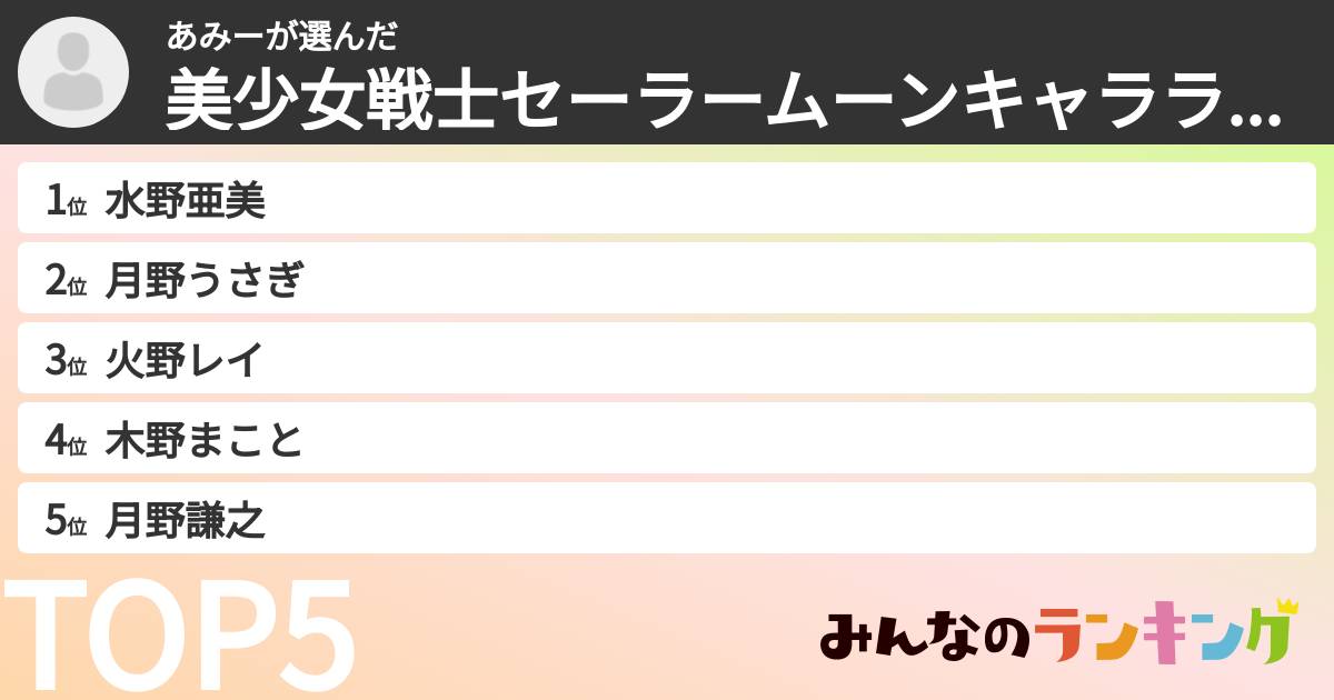 あみーさんの「美少女戦士セーラームーンキャラランキング」