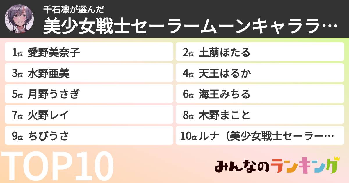 千石凛さんの「美少女戦士セーラームーンキャラランキング」