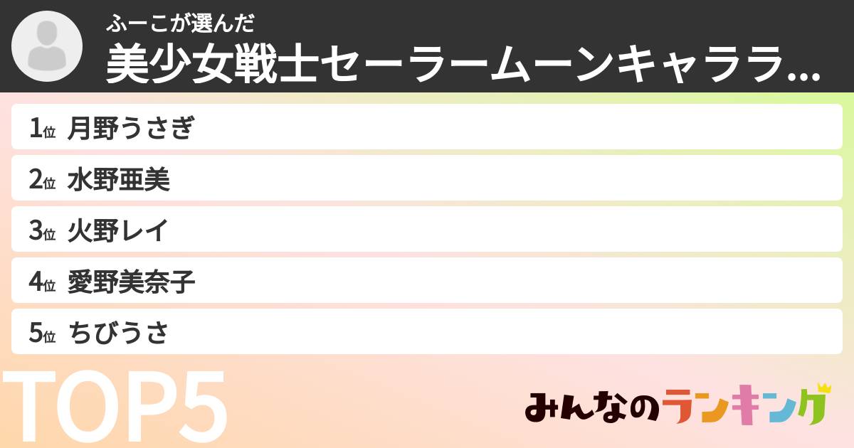 ふーこさんの「美少女戦士セーラームーンキャラランキング」