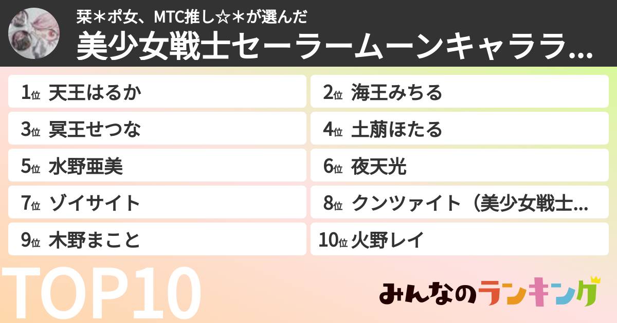 栞*ポ女、MTC推し☆*さんの「美少女戦士セーラームーンキャラランキング」