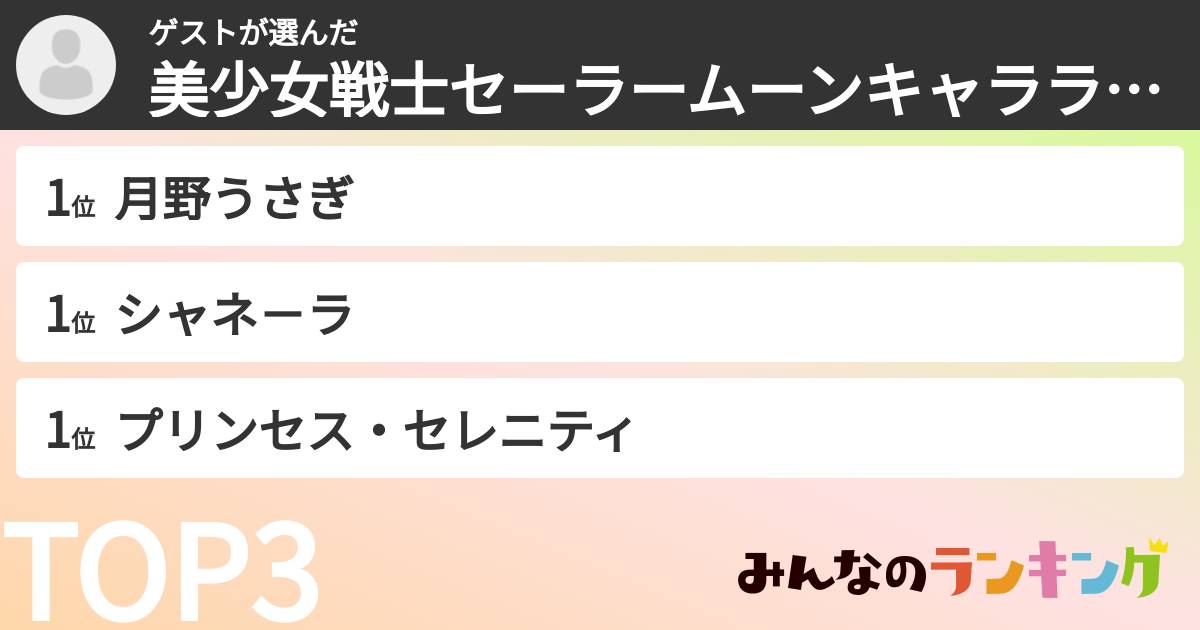 ゲストさんの「美少女戦士セーラームーンキャラランキング」