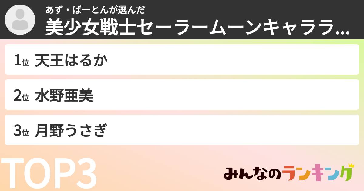あず・ばーとんさんの「美少女戦士セーラームーンキャラランキング」