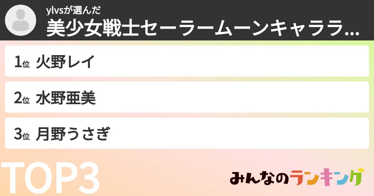 ylvsさんの「美少女戦士セーラームーンキャラランキング」