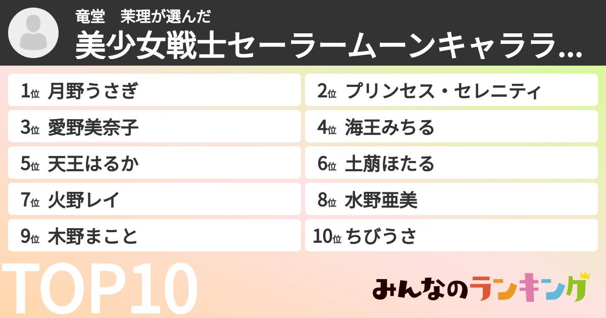 竜堂 茉理さんの「美少女戦士セーラームーンキャラランキング」