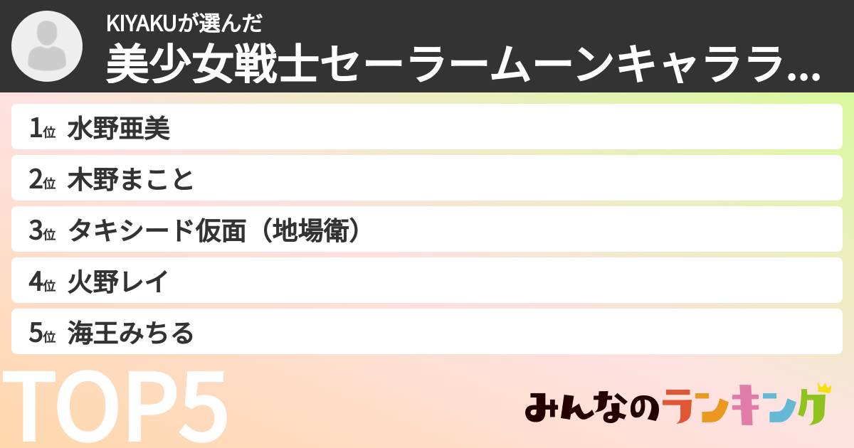 KIYAKUさんの「美少女戦士セーラームーンキャラランキング」
