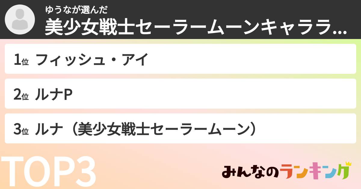 ゆうなさんの「美少女戦士セーラームーンキャラランキング」