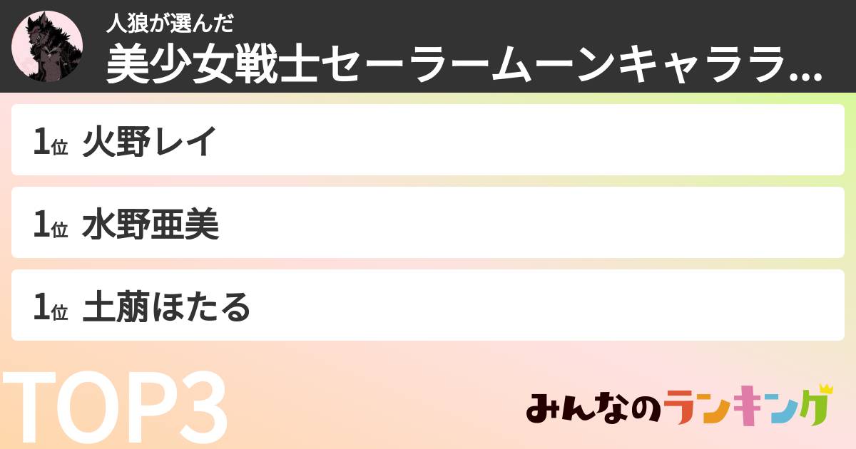 人狼さんの「美少女戦士セーラームーンキャラランキング」