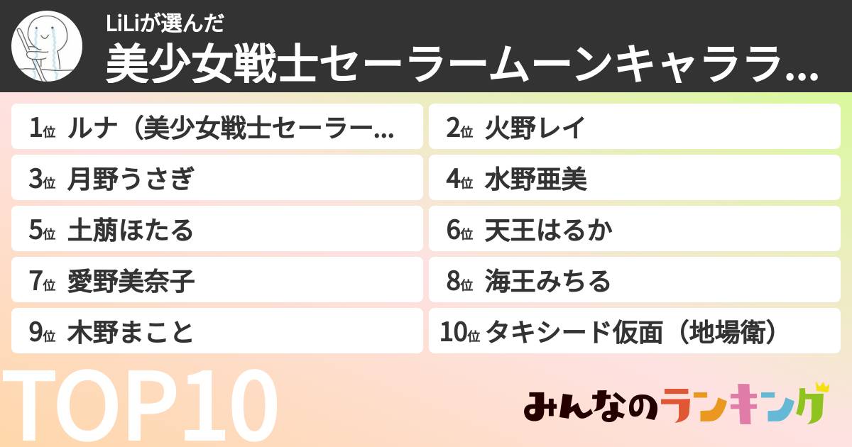 LiLiさんの「美少女戦士セーラームーンキャラランキング」