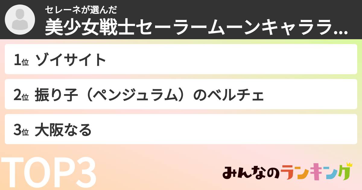 セレーネさんの「美少女戦士セーラームーンキャラランキング」