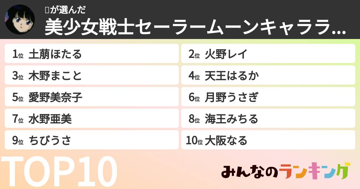 🪐さんの「美少女戦士セーラームーンキャラランキング」