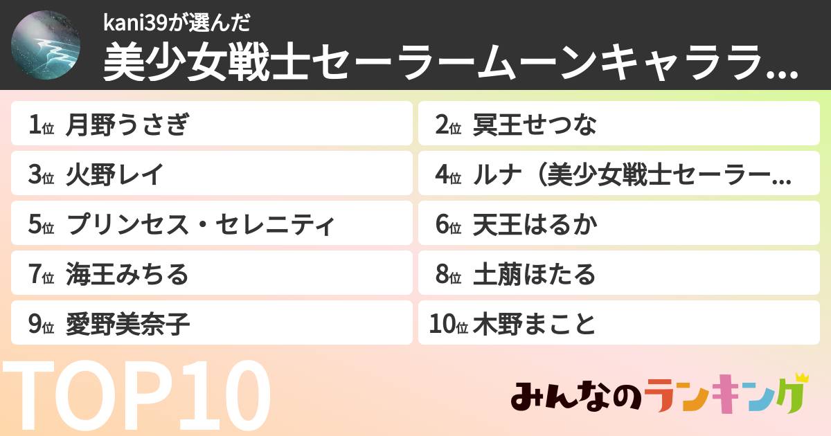 kani39さんの「美少女戦士セーラームーンキャラランキング」