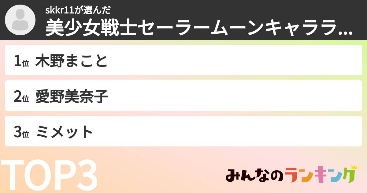 skkr11さんの「美少女戦士セーラームーンキャラランキング」