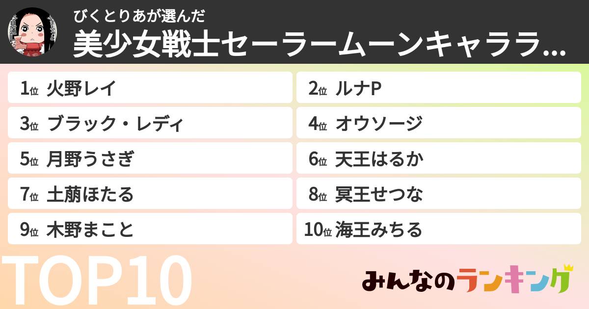 びくとりあさんの「美少女戦士セーラームーンキャラランキング」