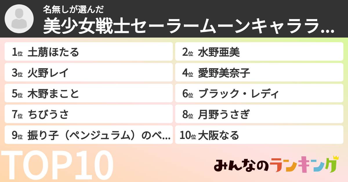 名無しさんの「美少女戦士セーラームーンキャラランキング」