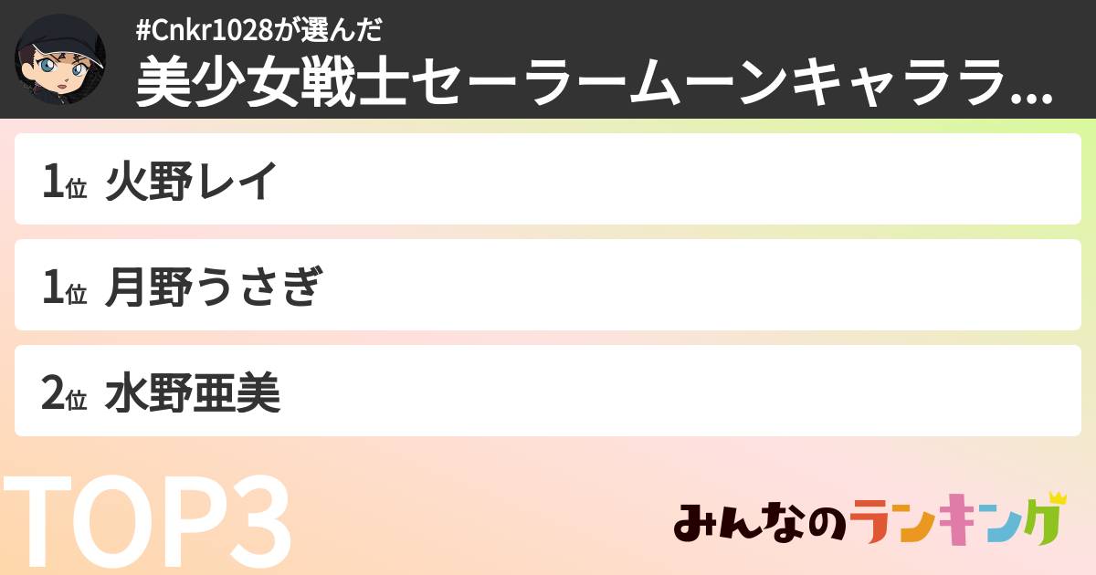 #Cnkr1028さんの「美少女戦士セーラームーンキャラランキング」