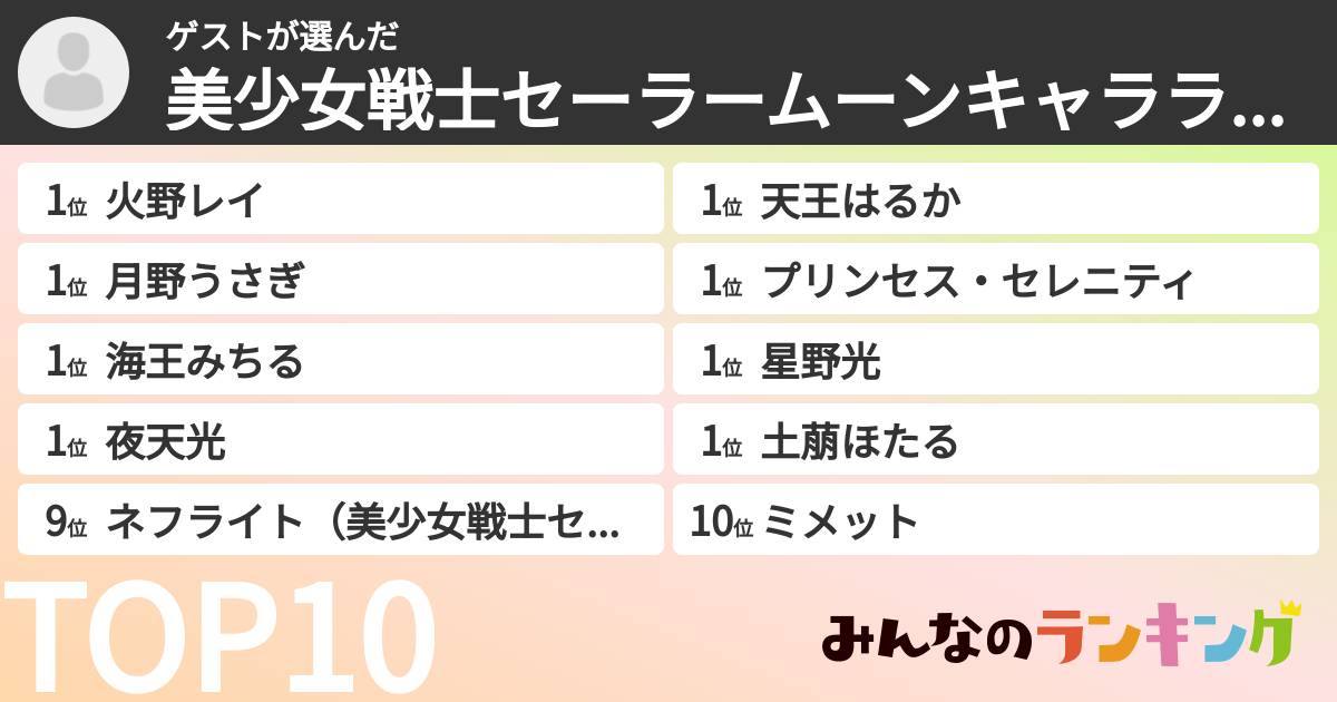 ゲストさんの「美少女戦士セーラームーンキャラランキング」